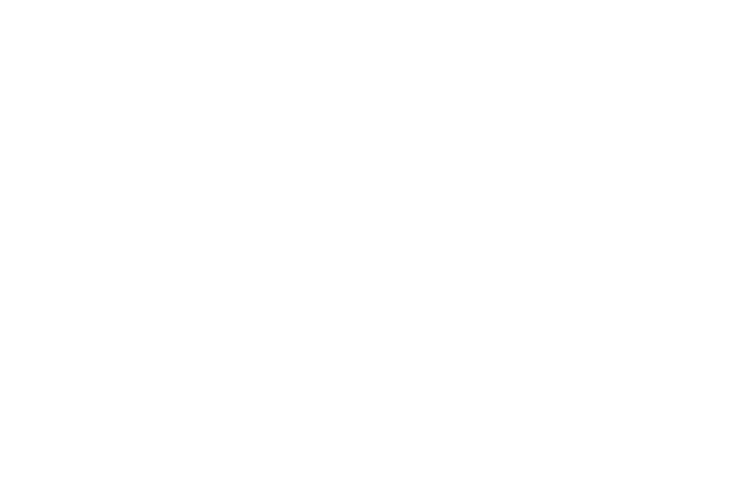 Global Adworx